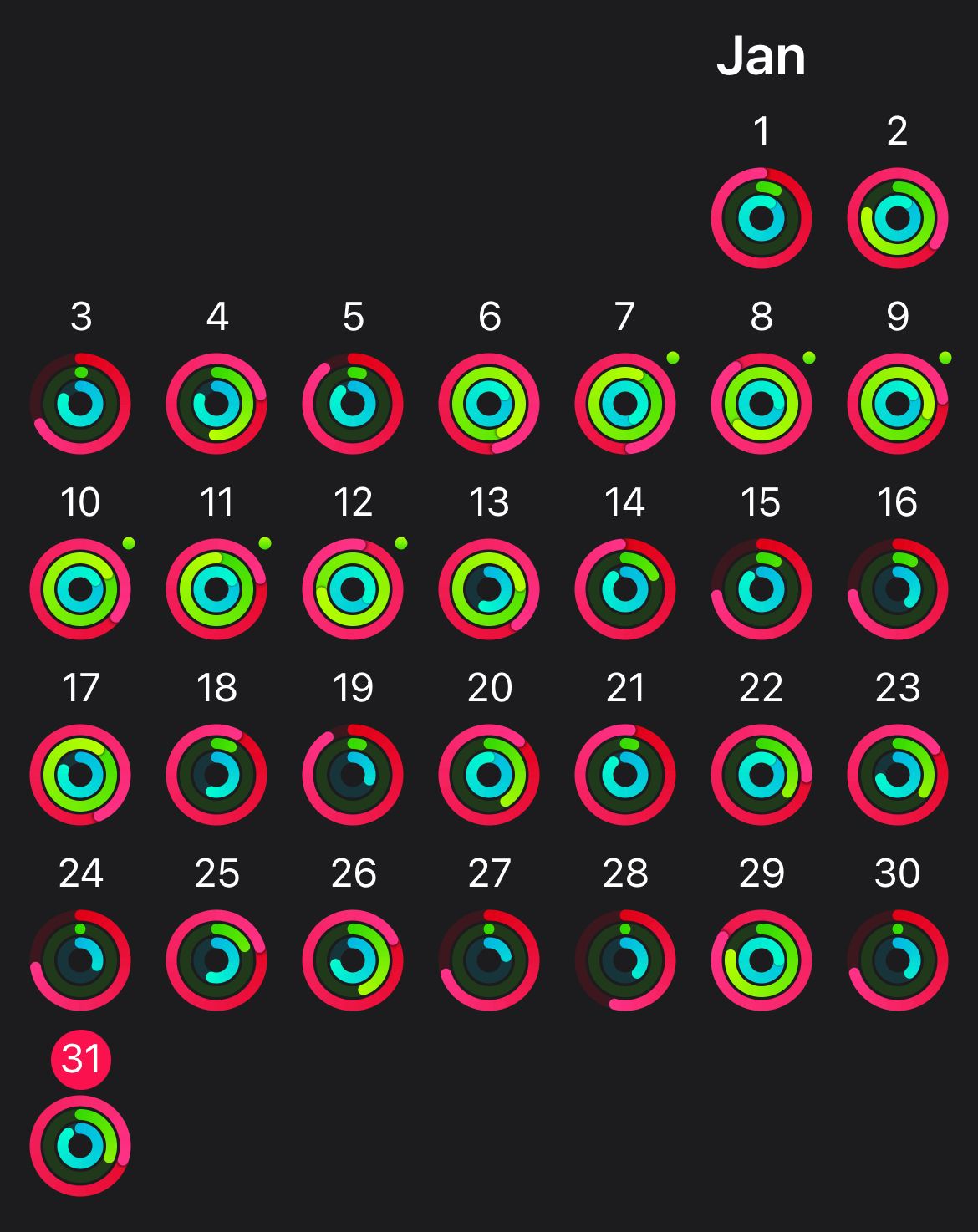 Apple Watch activity challenges are controlling me